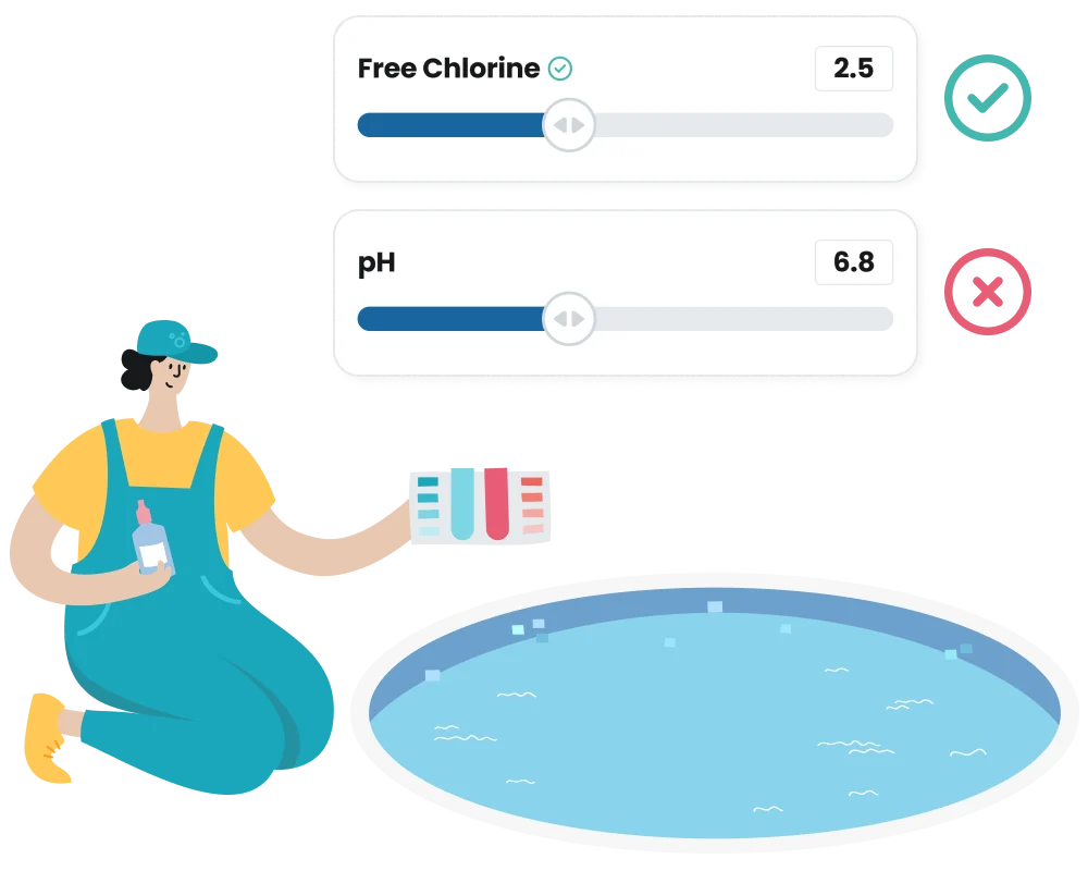Pool Test Report American Pools | Cape May, NJ Pool Supplies & Service